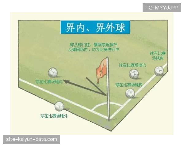 犯规后进球有效吗？足球规则如何判罚这类复杂情形