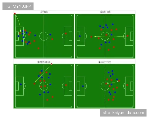 界外球发出后为何进攻方依然不会被判越位？规则全解析
