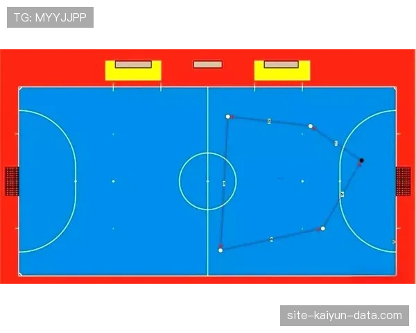 直接任意球规则：哪些犯规可判罚并直接射门得分