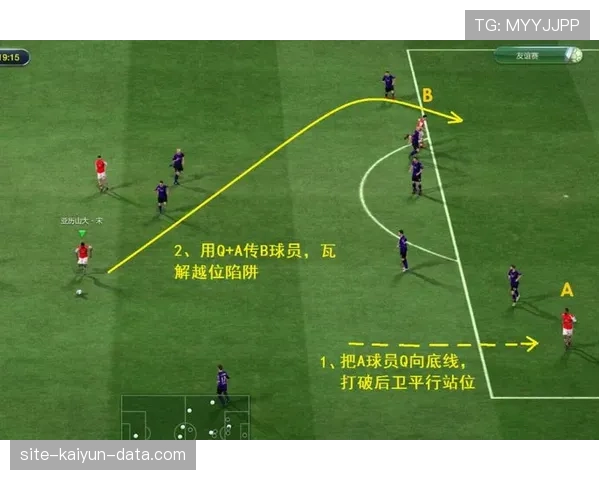越位规则详解：什么情况下进攻球员不算越位？