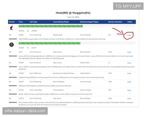 裁判报告的关键要素与判罚依据解析