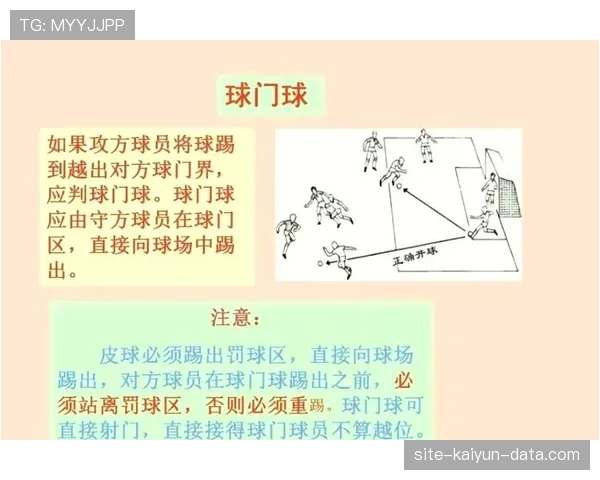 门线判定规则拆解：怎样判定球确实完全过线才算有效？