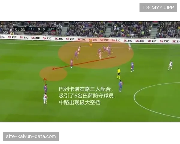 巴萨连败暴露体系漏洞，越赢越明显的问题开始制约赛季走势