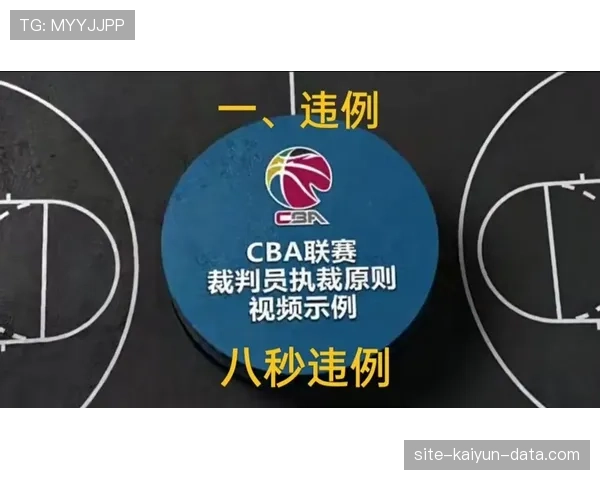 新手必看：篮球八秒违例是如何判罚的？
