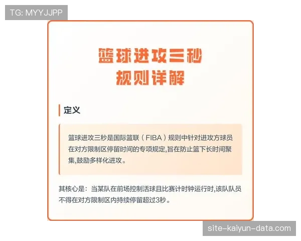 篮球三秒违例规则判定标准详解进攻禁区停留时间如何计算