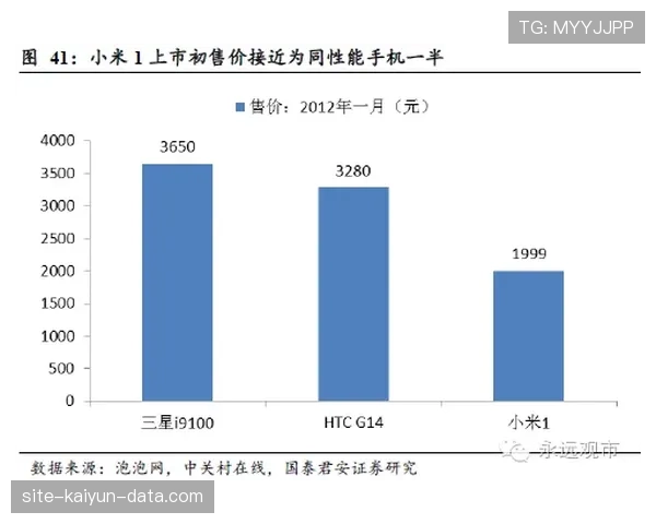 加纳乔早期高光表现与团队成绩的关联性分析