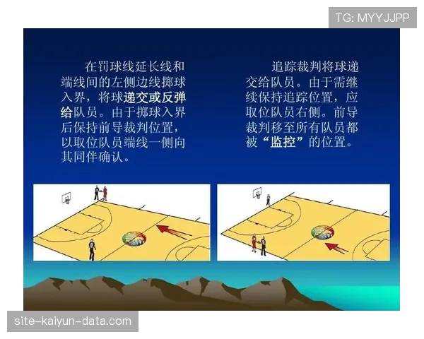 解析篮球开球规则中的执行流程与站位要求 解析篮球开球规则中的执行流程与站位要求